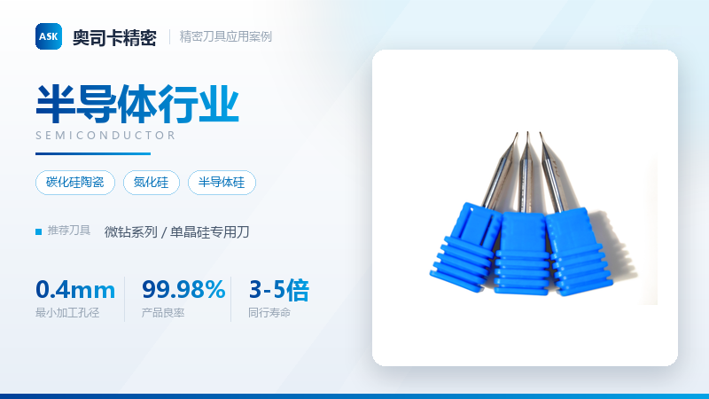 半导体行业